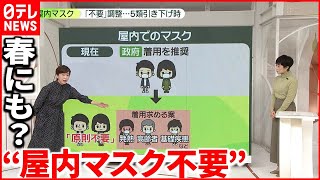 【新型コロナ】インフルエンザと同じ「5類」移行時で調整