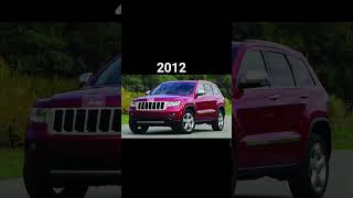 Evolution of Jeep grand cherokee (1993-2024) #shorts