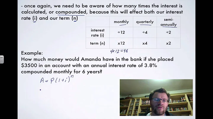 1.3 Compound Interest- Future Value (Foundations 30)