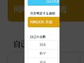 【愛知の公立高校入試】岡崎高校は内申30で受かるのか！？【内申点・当日点・合格点を知ろう】