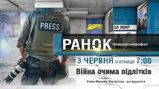 Війна очима підлітків