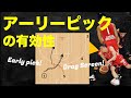 アーリーピックの有効性【ドラッグスクリーン/Drag screen】