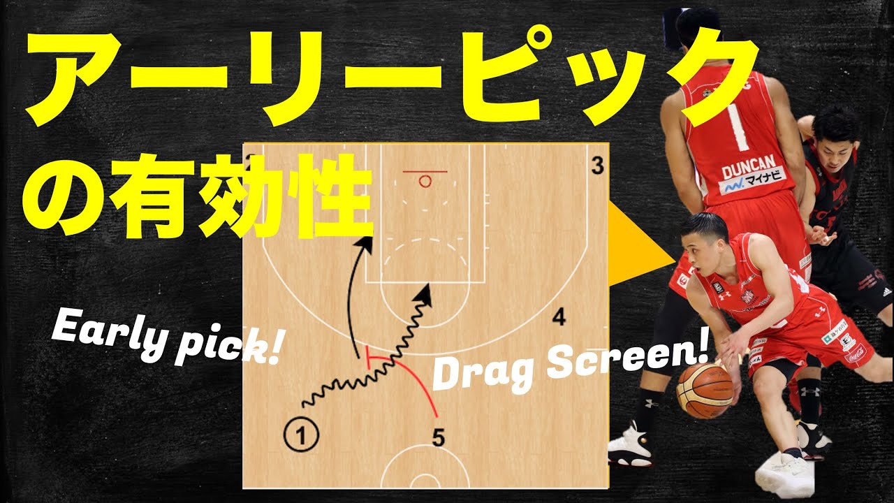 アーリーピックの有効性【ドラッグスクリーン/Drag screen】