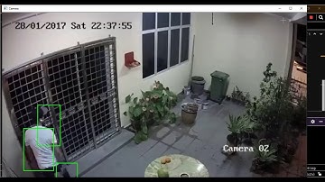 Automated intruder detection using Python