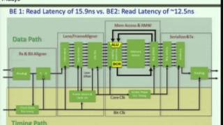HC25-S6: Networking