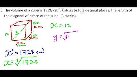 2015 KCSE MATHEMATICS QUESTION 3 2015 PAPER 1