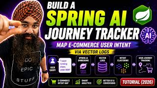 Build a Spring AI Journey Tracker to Map E-commerce User Intent via Vector Logs