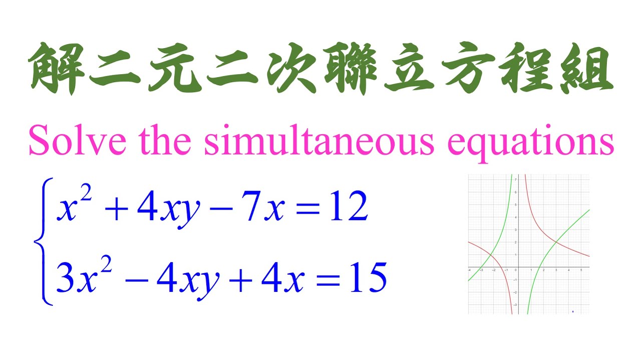 algebra-chap-5-example-11-solve-the-simultaneous-equations