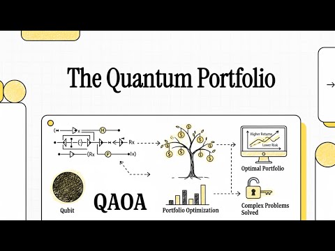 The Quantum Portfolio: QAOA for Constrained Portfolio Optimization