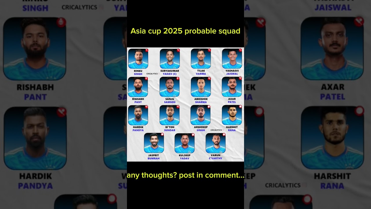 probable squad for team India.. 🏏💯