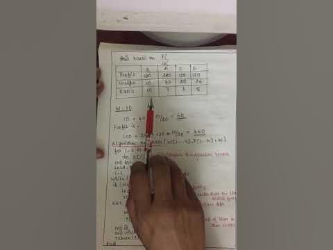 Knapsack Problem using greedy method - YouTube