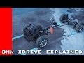 BMW xDrive All Wheel Drive System Explained