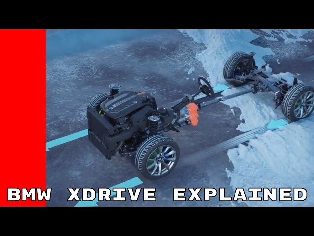 What is BMW xDrive, and How Does It Work?