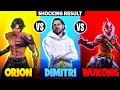 Orion vs dimitri vs wukong which is best   best active character in free fire