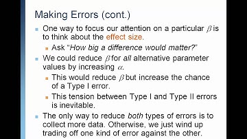 Chapter 21: Type 1 and Type 2 Errors