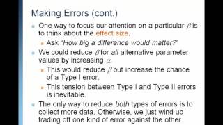 Chapter 21: Type 1 and Type 2 Errors