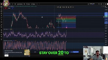 Hedera HBAR Price Prediction: Bullish Targets & Key Support Levels!