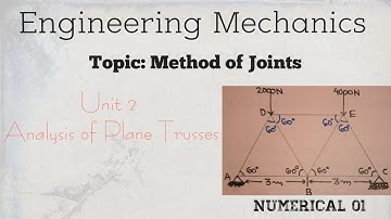 EM_02: Analysis of Plane Trusses (Numerical 1): Joint Method | Engineering Mechanics| By V. Somesh