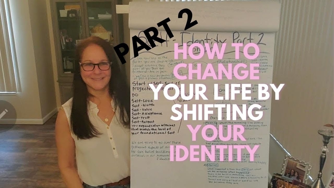 Part-2 Reinvent Yourself- Self Identity Shaping
