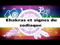 Astrologie #2 Chakras et signes du zodiaque