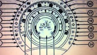 Række ud Elskede Født Fiat 500 Dashboard Warning Lights & Symbols - What They Mean - YouTube