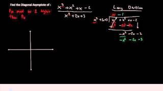 MAT 171 - EP 35 - Finding a Diagonal Asymptote