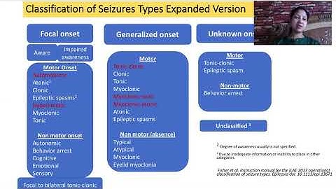 Seizure classification by Dr Rajni Farmania Pediatric Neurologist