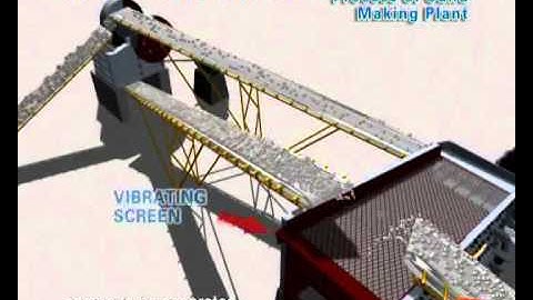 Vibrating Screen.flv