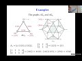 NYGTW 2026, May 29, 2026: Aihua Li (Restricted Edge Connectivity of Alternating Group Graphs )