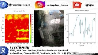 2.5 Output In Salem Contact 91-8056228652