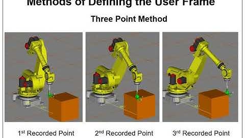 MECH 1350 Lecture 6 Part 2 User Frames