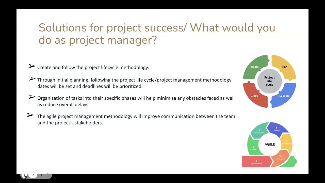 Strategizing Project Management Presentation Team #7 - YouTube