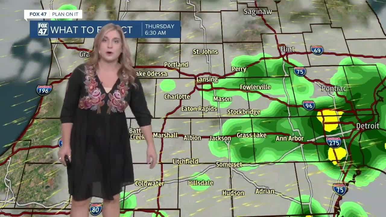Today's Forecast: Scattered showers, breezy and cloudy - YouTube