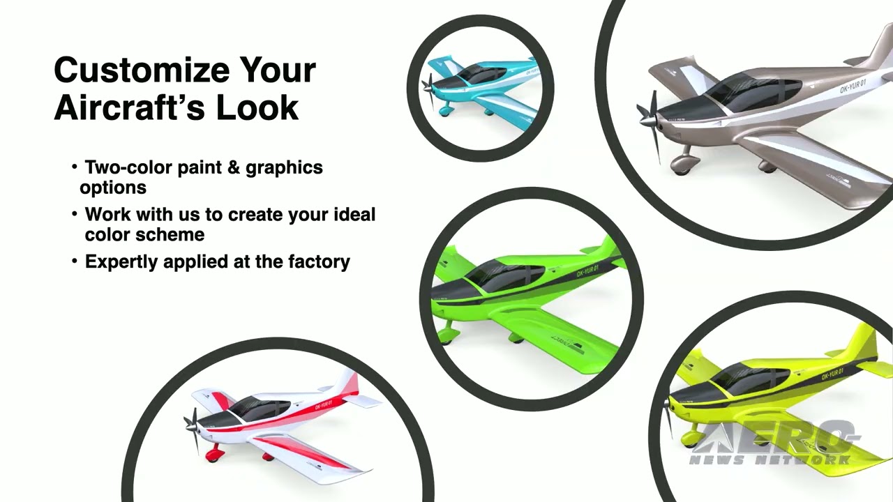 DirectFlyUSA - 2025 SUN ‘n FUN Innovation Preview