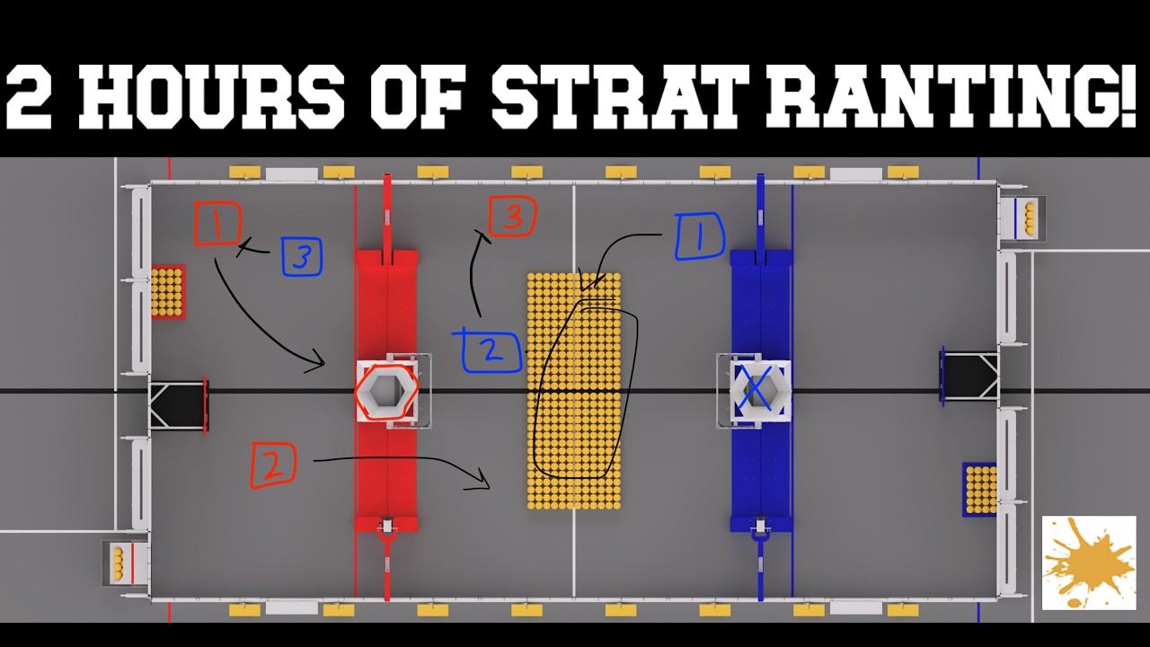 i talk about FRC REBUILT strategy for 2 hours and 15 minutes