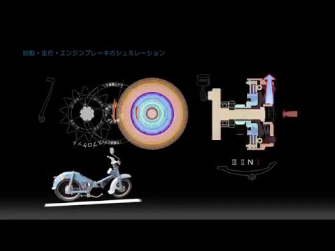 本田宗一郎氏の遺産 Hondac100の魅力 自動遠心クラッチの構造