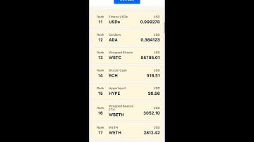 Tugas 3 Pemrograman Berbasis Perangkat Bergerak 048637712