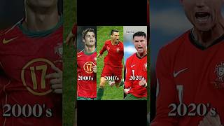 Ronaldo2000, 2010, 2020.