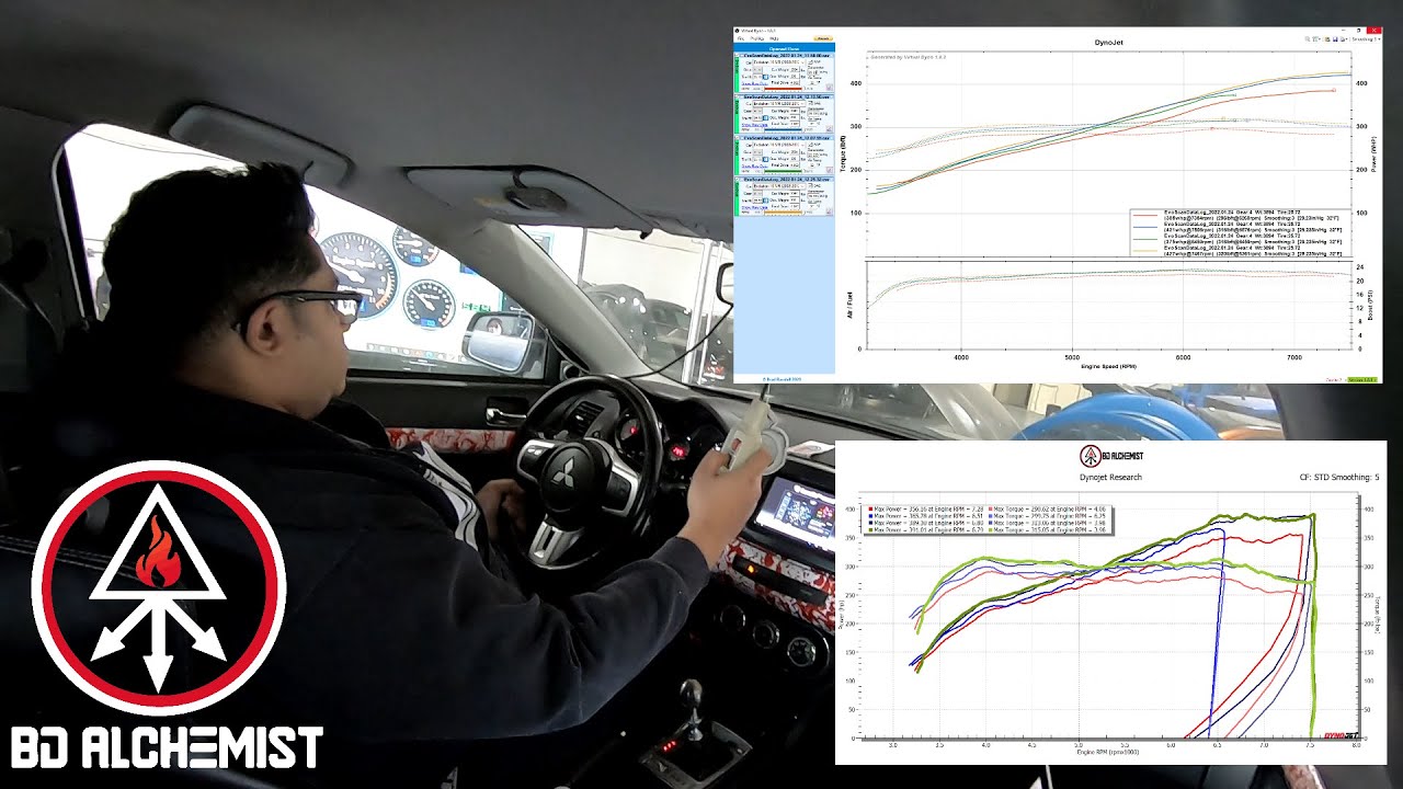 EVO X MR, SSP Trans, FP MHI 18k Turbo, FIC 1650 Injectors, VD dyno and