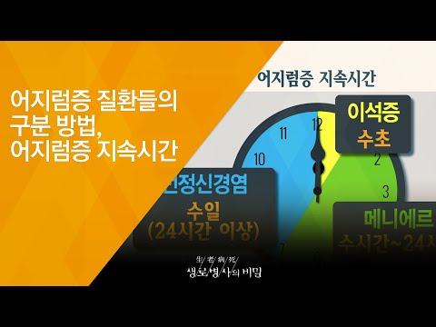 어지럼증 질환들의 구분 방법, 어지럼증 지속시간 - (2018.6.27_652회 방송) 아무도 모르는 고통, 나만의 어지럼증