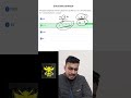 "Stop Scrolling! JEE 2025 Motivation + Maths PYQ Solved