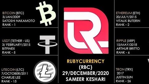 Q&A! #Part-5 #Future plans discussion by #CEO Mr #Sameer Khesari with Mr. #RK #Maurya sir!#Rubyscan