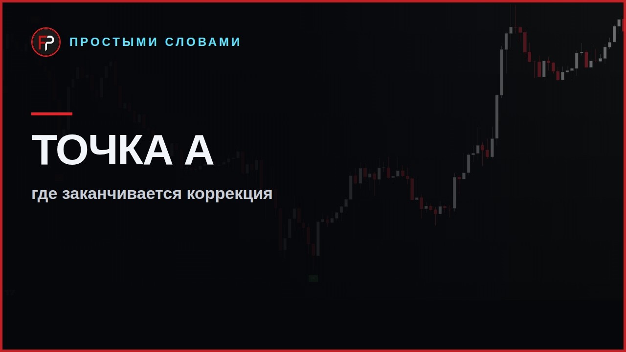 Превью урока: точка А простыми словами