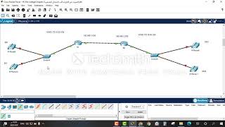 #عمل​ شبكة #Voice​ || شرح عمل شبكة VOIP لل CME و DHCP باستخدام بكيت تراسيرشرح عملي voip