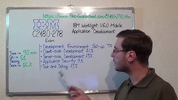C2180-278 – IBM Exam Worklight V6.0 Test Mobile Questions