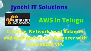 Creating and Configuring Network Load Balancer and Application Load Balancer with customized VPC Content