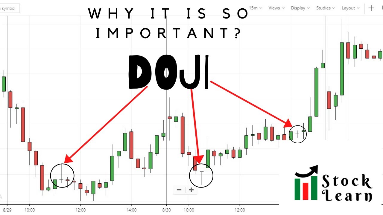 What Is Forex Trading? Guide to Foreign Exchanges why is forex trading is important