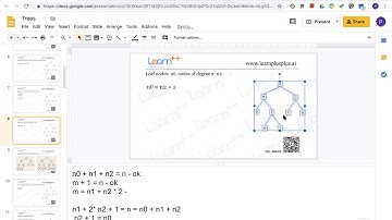【LearnPlusPlus | CS基础算法】二叉树 - Binary Tree