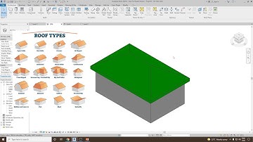 How to create Roof by Foot Print in Revit