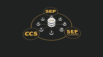 Intro to Symantec Endpoint Management